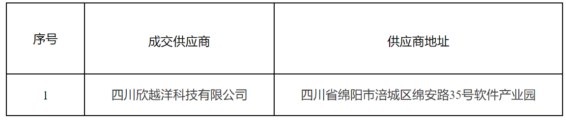 審計.png