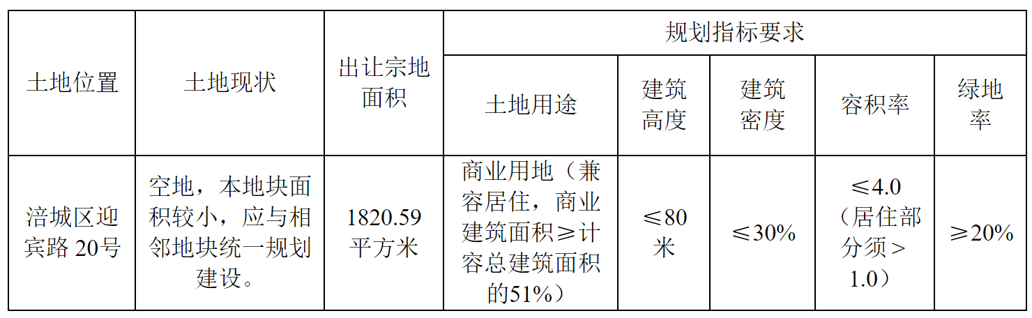 自規(guī).png 自規(guī).png